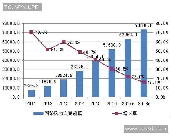 以掌控游泳领域的战略布局为核心探讨未来发展趋势与全球竞争态势