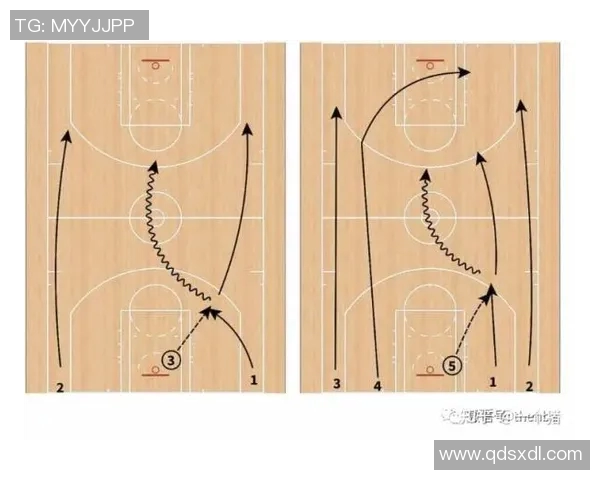 上海足球队快攻战术分析及其在比赛中的成败得失探讨