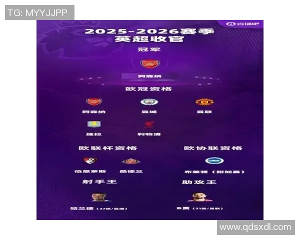 意甲球队在欧洲属于什么水平？与五大联赛比较