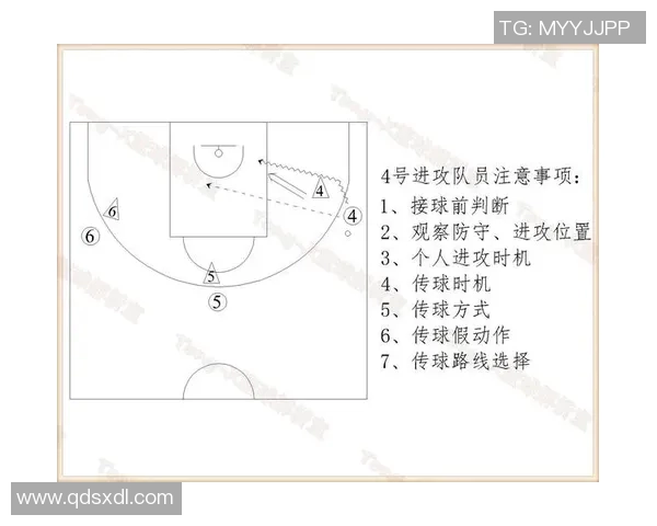 上海篮球队意识对比深度解析与战术演变探讨
